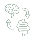 Gut/Brain Axis